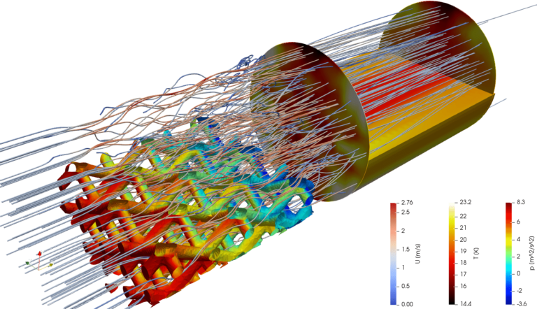 Mathematical simulations