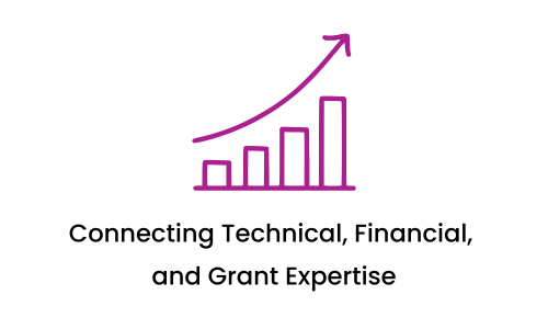 bank-financing-innovations 2