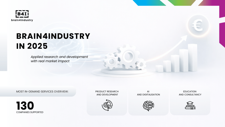 Brain4Industry in 2025: Applied Research and Development with Real Market Impact