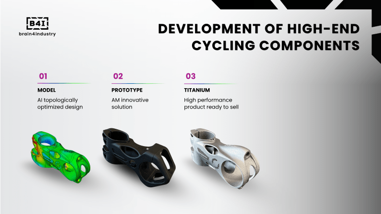 Development of Premium Titanium Cycling Components