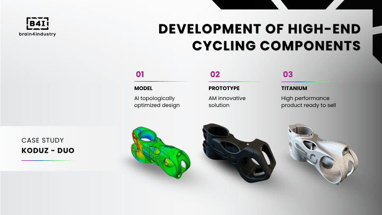 Development of Premium Titanium Cycling Components